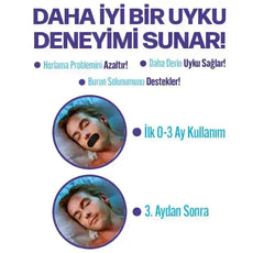 Ağız bandı kullananlar deneyimi